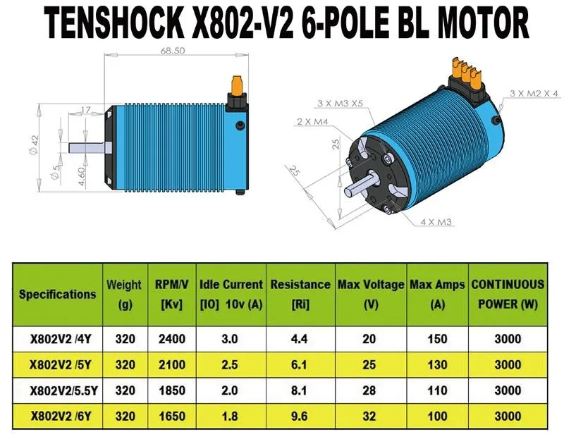 Tenshock X802V2 6 Полюс бесщеточный мотор и щеточный электронный регулятор скорости Hobbywing EzRun MAX10 120A SCT Водонепроницаемый бесщеточный ESC для 1/10 1/8 Багги Радиоуправляемый автомобиль