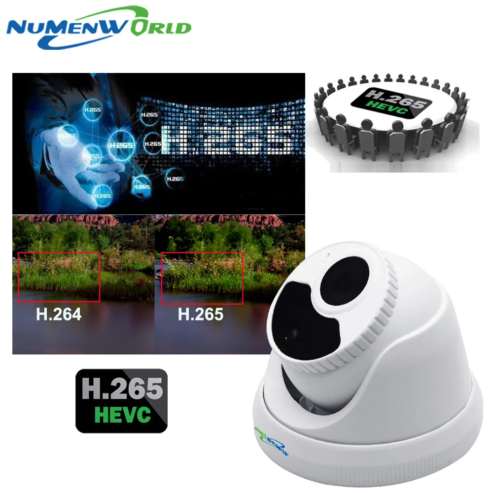 Купольная IP камера видеонаблюдения 3 Мп/5 МП 2 инфракрасных светодиода|dome ip camera|ip