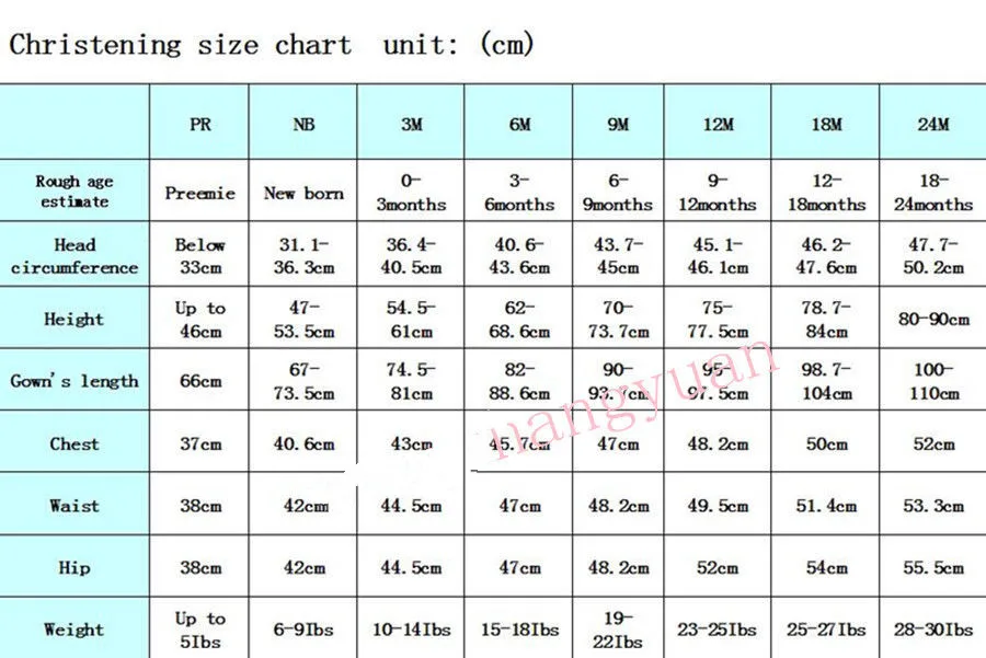 Детское платье для крещения цвета слоновой кости | Мать и ребенок