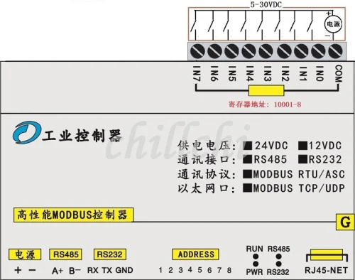 Модуль промышленного сбора и управления 8 способами порты TCP блок ввода вывода