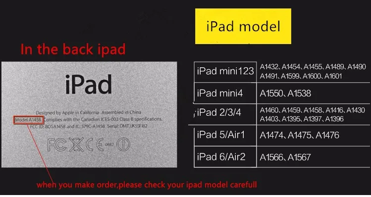 Милый мультфильм Губка Боб Гарфилд Марио кожаный чехол для IPad Mini 1 2 3 Общие Вернуться ТПУ чехол для планшета качество бренда с посылка