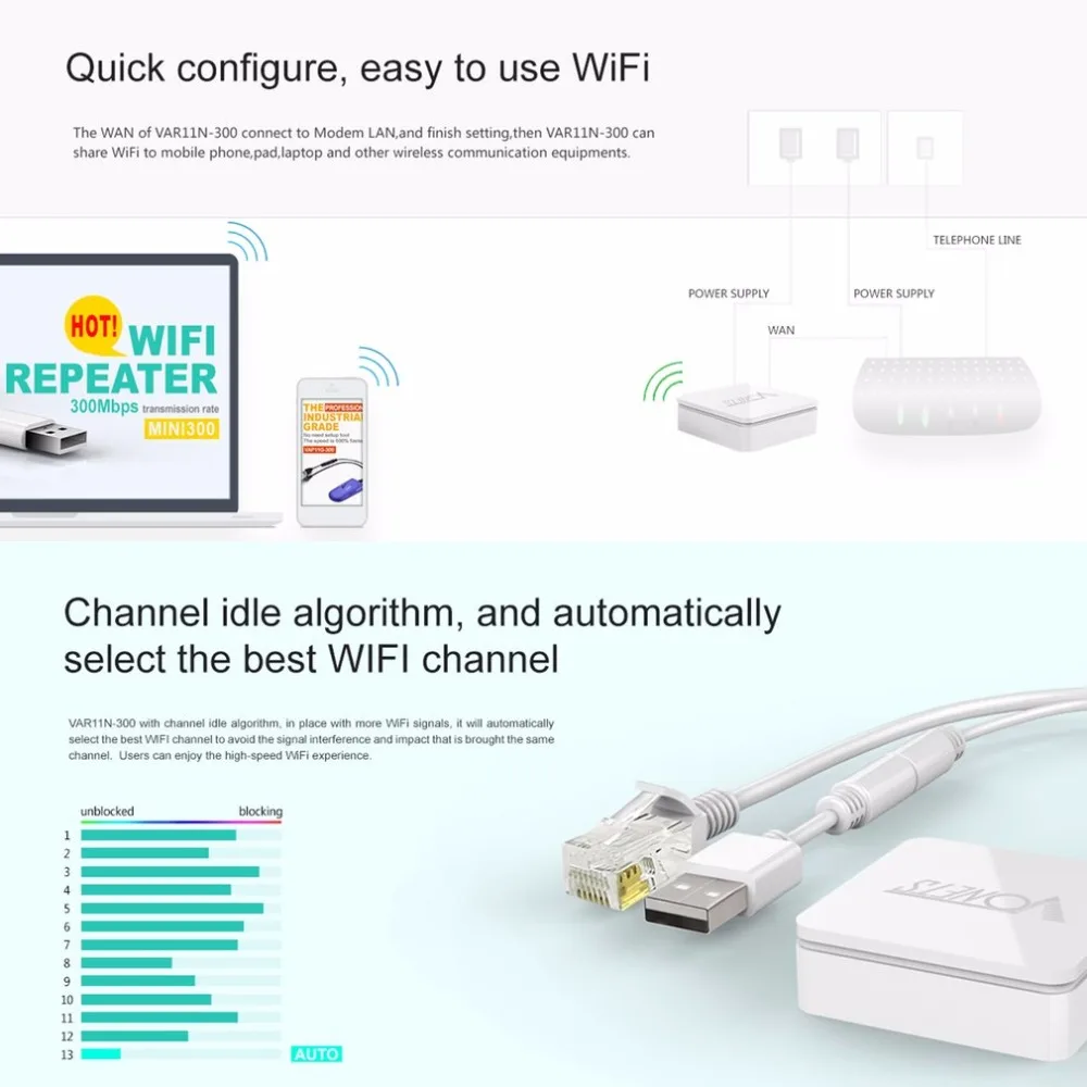 Мини WiFi беспроводной 300 Мбит/с сетевой маршрутизатор мост Ретранслятор усилитель
