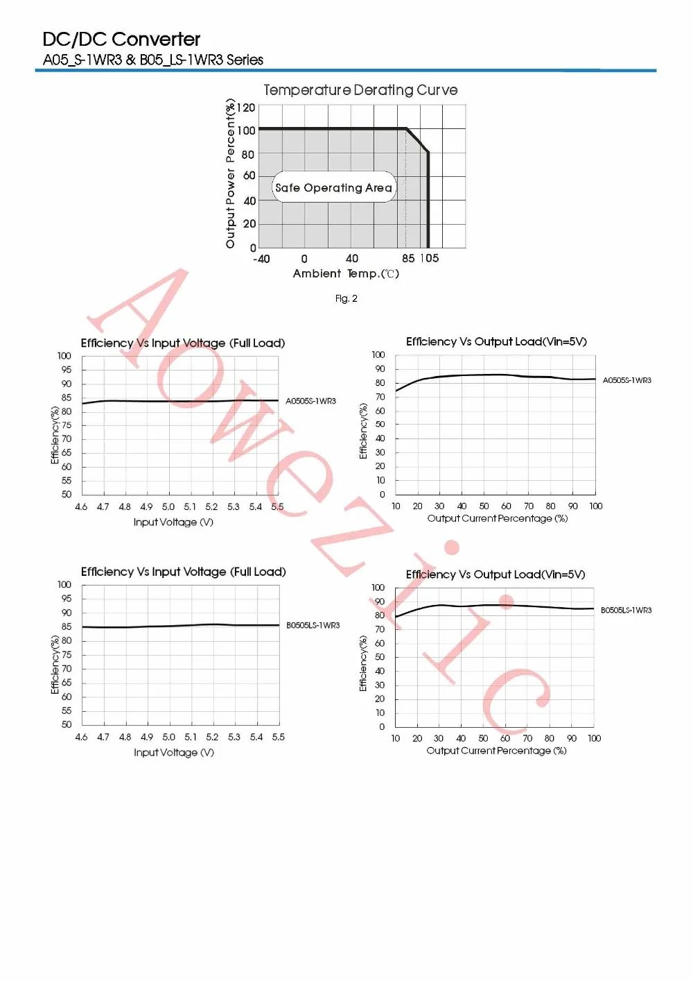 Aoweziic Φ новый оригинальный вход: 4 5 V 5V Выход: + 12V 0 08 A фотоэлемент В постоянного