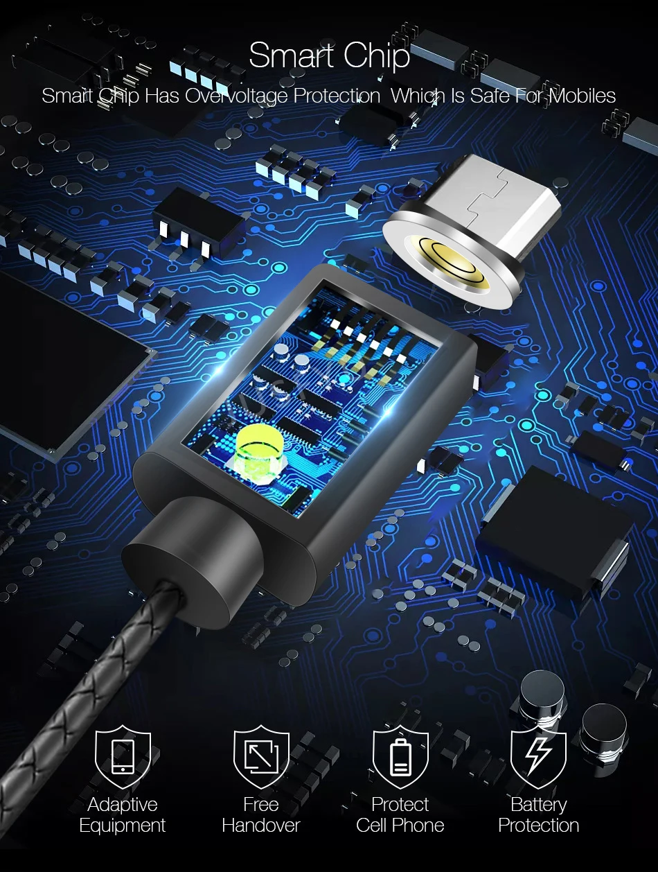 Магнитный кабель USB c типа C, 3 А, зарядное устройство для быстрой зарядки Xiaomi type c, мобильный провод быстрой зарядки, магнитный пылезащитный Разъем, шнур для передачи данных для телефона