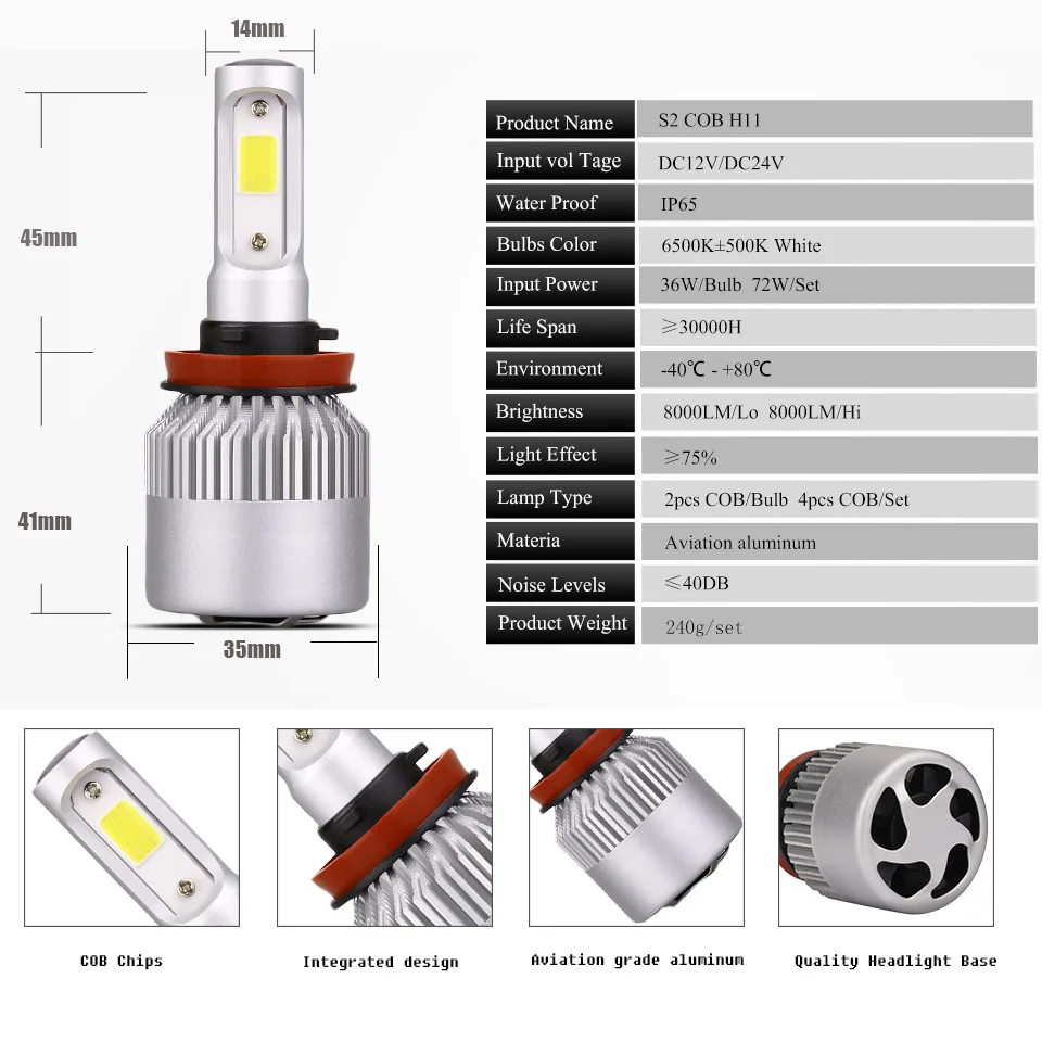 ANMINGPU 2 шт. 8000LM/пара S2 COB фар луковицы H7 светодио дный H4 H3 H1 H8/H9 /H11 HB3/9005 HB4/9006
