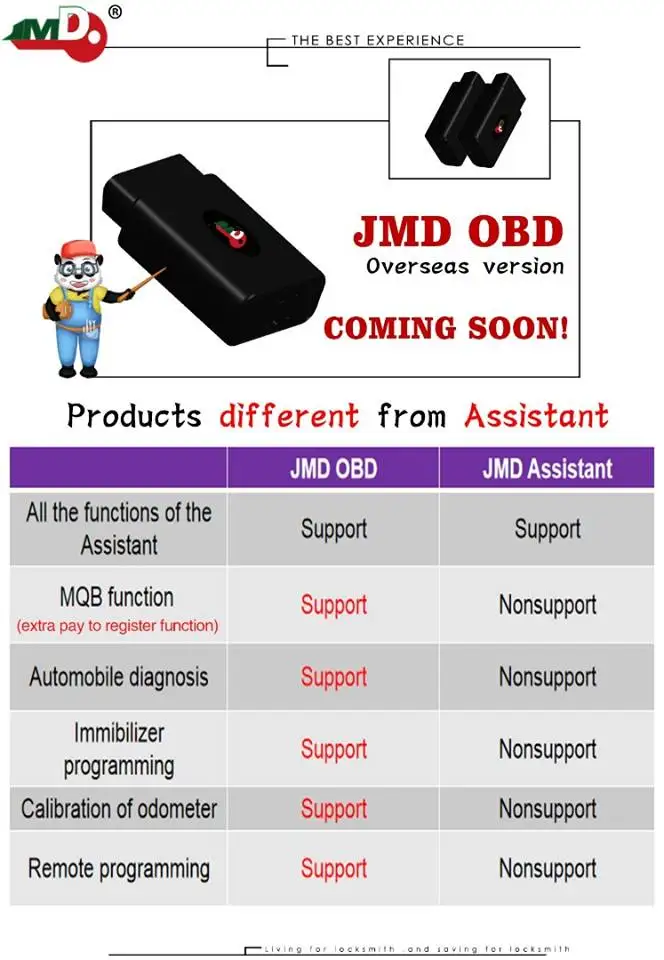 HKCYSEA JMD Handy Baby2 ключевой программист для 4C/4D/T5(11,12, 13,33)/г(80 бит)/46/47/48 King Красный Чип-диод лампочка с JMD OBD для удобный детский 2