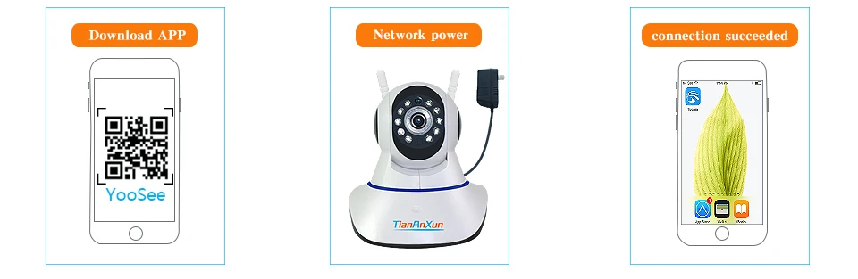Tiananxun wifi камера 1080P Домашняя безопасность беспроводная ip-камера Wi-Fi CCTV наблюдения sd-карта видео запись Детский Монитор yoosee