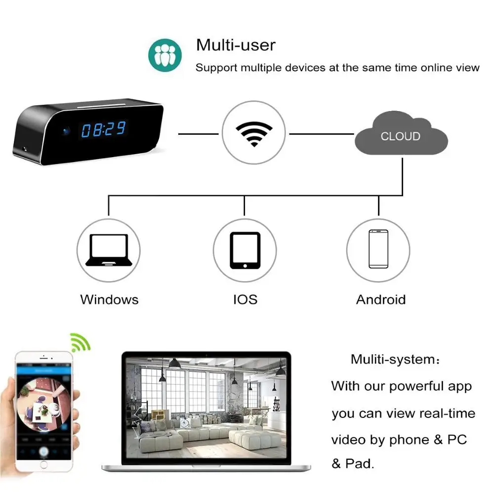 CCTV 1080P WIFI мини камера с будильником Беспроводная няня часы P2P безопасность ночное