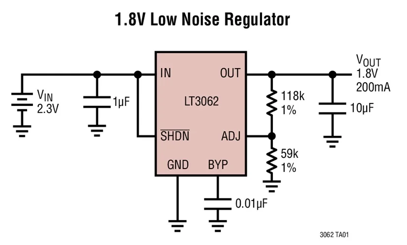 LT3062 LT3062EMS8E LT3062IMS8E LT3062EDCB LT3062IDCB LTGND 45V VIN микромощность низкий уровень шума 200mA