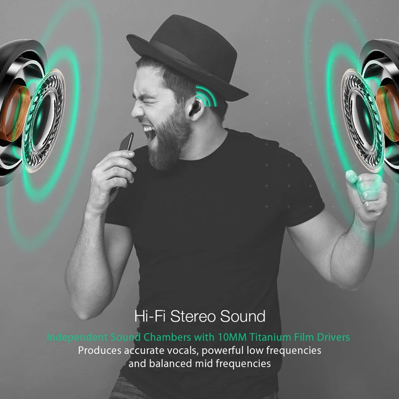 Беспроводные спортивные наушники Blitzwolf TWS с bluetooth Hi-Fi стерео двойным микрофоном |