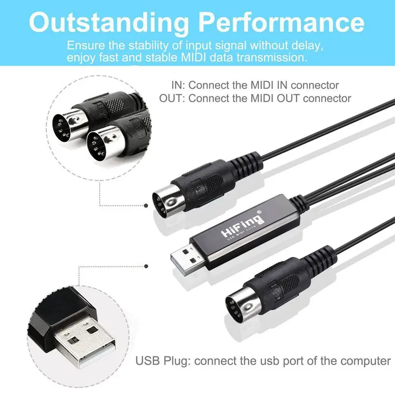 HiFing USB показывающие внутреннюю/наружную миди Интерфейс конвертер/адаптер с 5-контактный разъем DIN миди кабель для компьютера/ноутбука/Mac