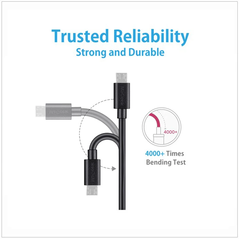 MaGeek Micro USB кабель Быстрая зарядка 5V2A 0,3 м 1 м 1,8 м 3 м Мобильный телефон Android кабели samsung Galaxy S7 LG huawei Xiaomi