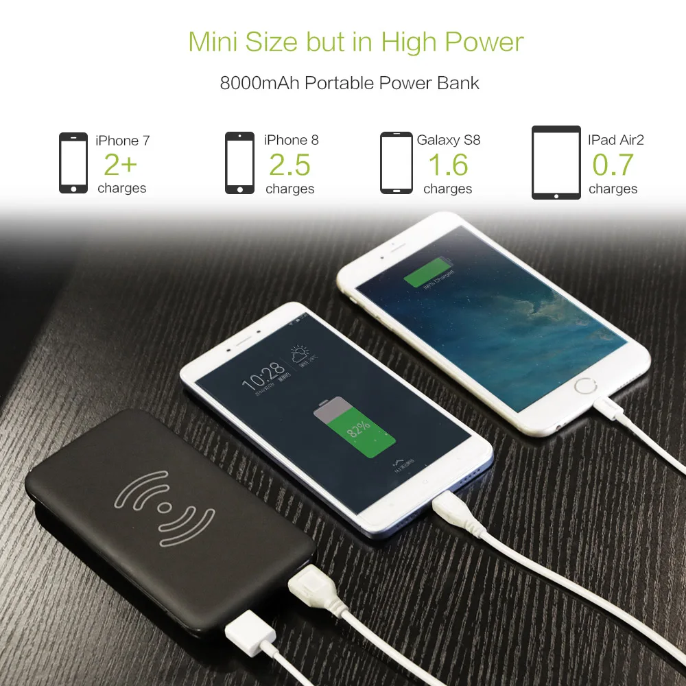 Новейшая Беспроводная зарядка power Bank портативная внешняя батарея для iPhone X Xr Xs max