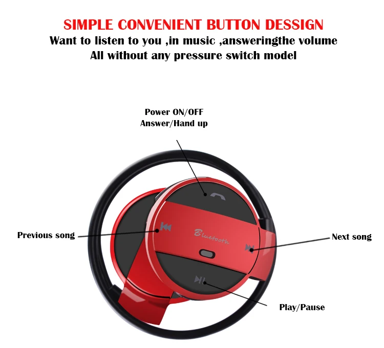 MINI501 беспроводные Bluetooth наушники, стерео складные спортивные наушники, TF карта, наушники FM, беспроводные с микрофоном для телефона