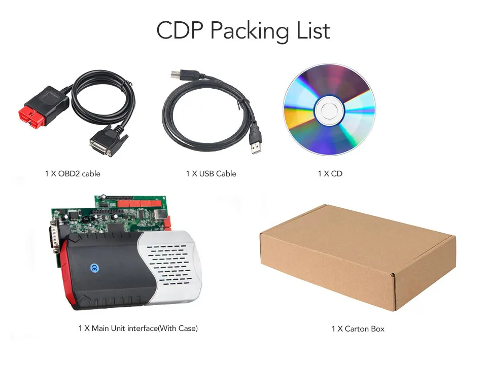 CDP TCS CDP V5.008 R2 V3.0 реле NEC OBD2 сканер cdp tcs pro plus автоматический диагностический инструмент для автомобилей грузовиков OBD2 считыватель кодов