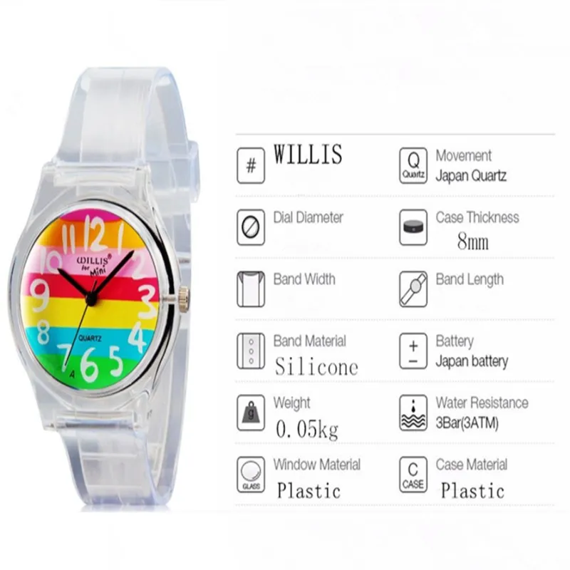 Willis Брендовые Часы для женщин водонепроницаемые кварцевые часы из смолы Модные