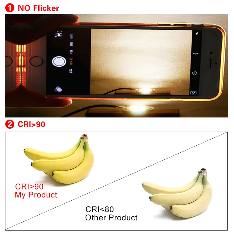 Светодиодная COB лампа Foxanon 220 В 110 150 Вт 100 50 Вт|smart ic|led chipled cob chip |