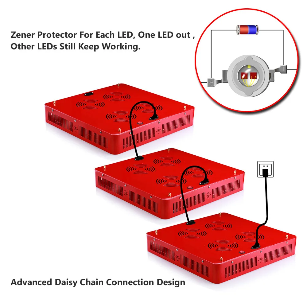 

GoldenRing9 1800W Double Chips LED Grow Light Full Spectrum Armed With Integrated Power Lens For Flower Plants And Vegetative