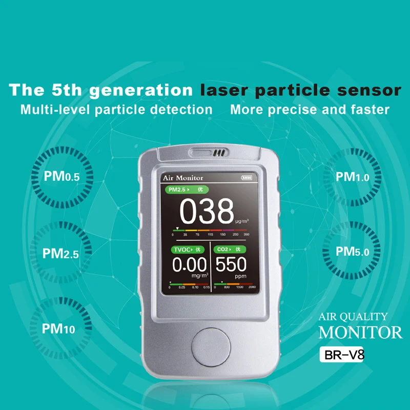 5 In 1 CO2 PM2.5 Air Quality Monitor Calibration Portable Hand-held Detector Multi-function Laser Smart Gas | Инструменты