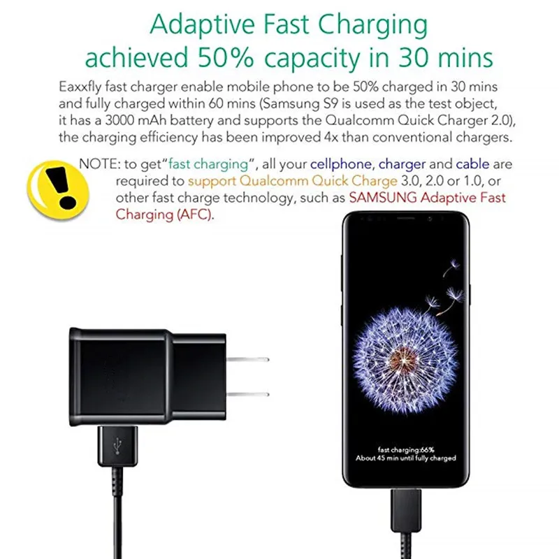 Для Oneplus 6T 6 5T 5 US/EU настенное зарядное устройство 3 фута Type C USB кабель для Huawei mate 20X P20