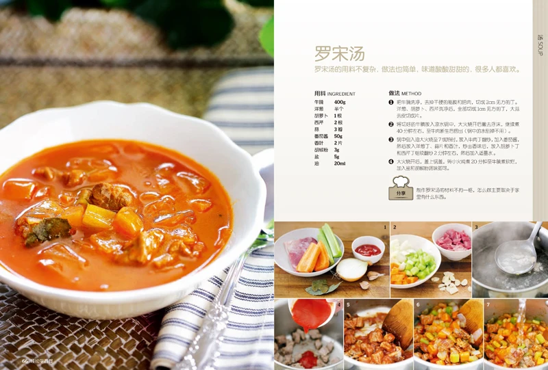 Новый простой в освоении книжка с едой западном стиле для начинающих рецепт