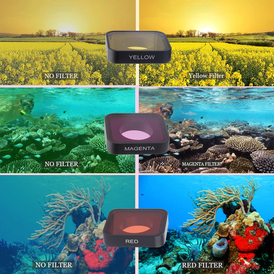 Спортивная камера CAENBOO CPL Polar UV ND4 ND8 ND16 фильтр водонепроницаемый уличный