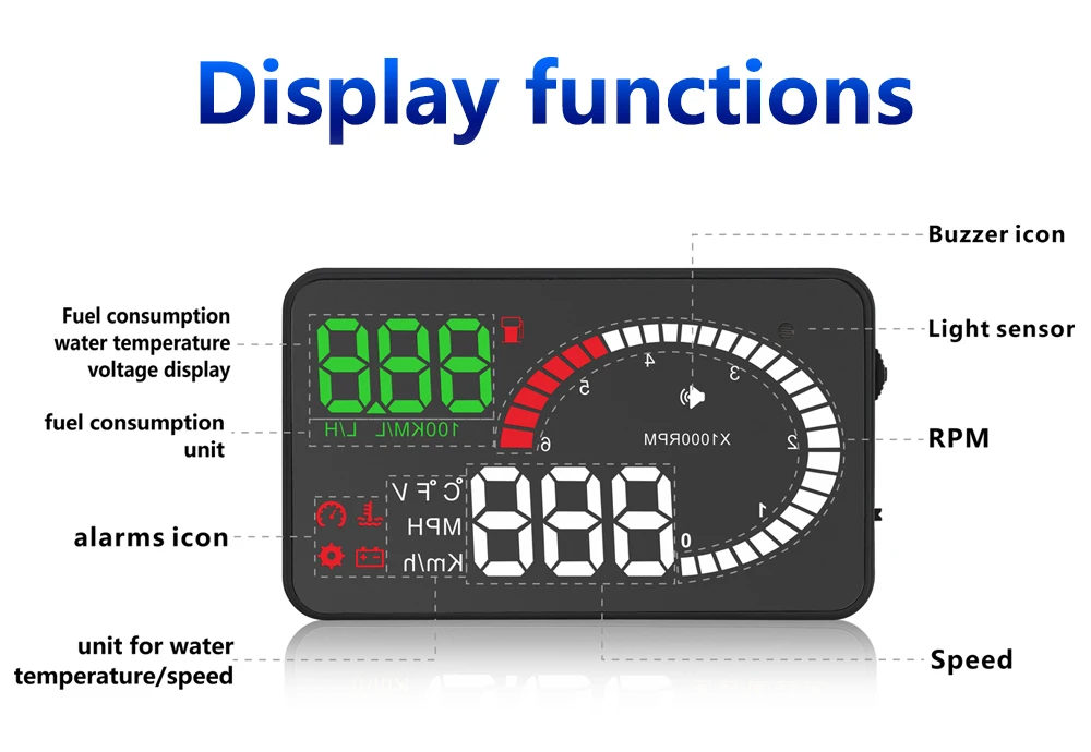 Новый автомобильный спидометры X6 3 &quotOBD2 HUD GPS MPH / KMH Предупреждение о превышении