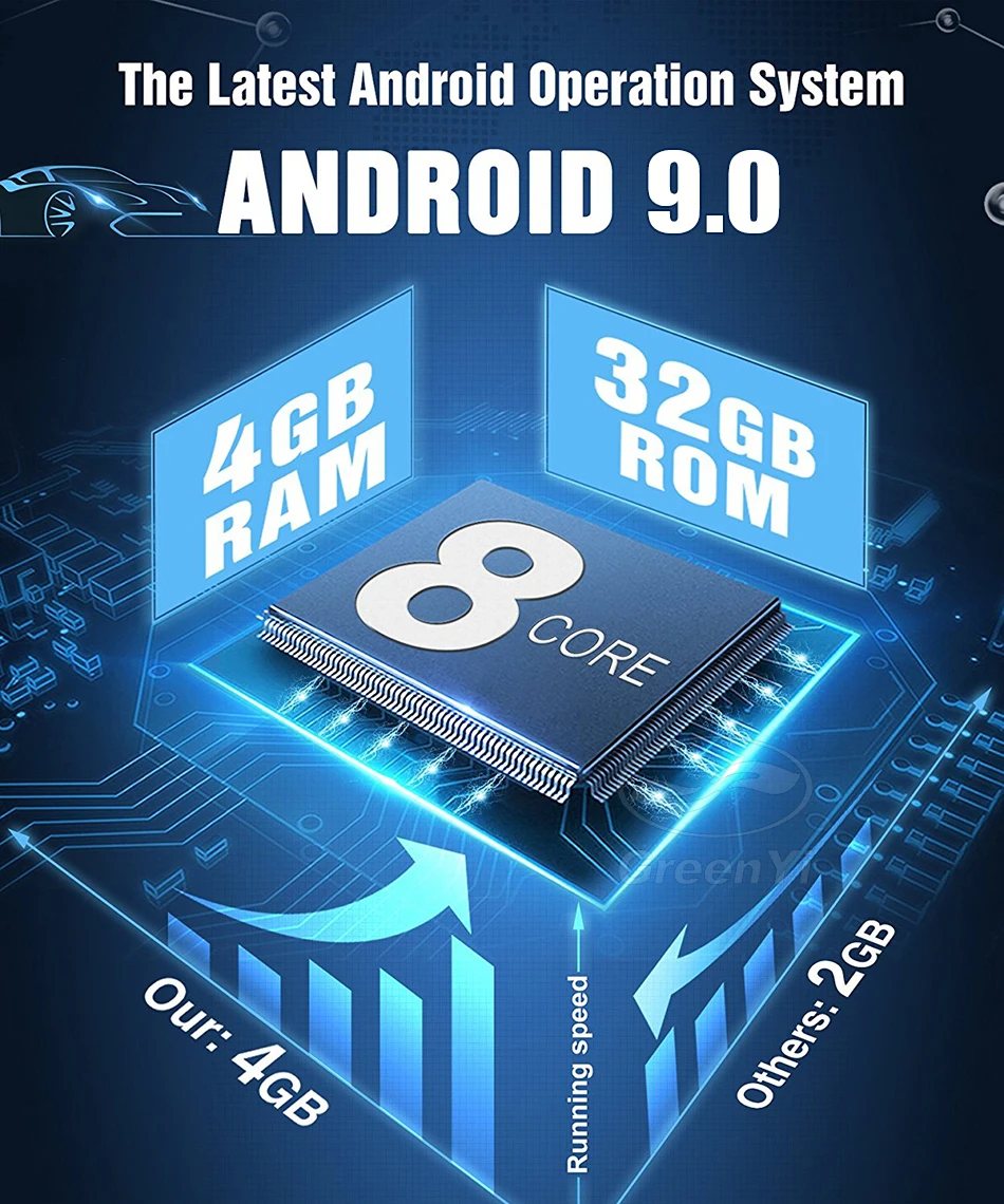 GreenYi 4G ram Android 9,0 автомобильный DVD для Toyota Prius 2009 2010 2011 2012 2013 Восьмиядерный 32G радио gps мультимедийный плеер головное устройство