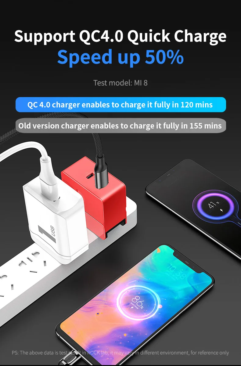 Rock 18 Вт Тип USB c быстро зарядное устройство Универсальный QC3.0 PD зарядки Путешествия адаптер 5V3A ЕС США Plug для iPhone samsung huawei
