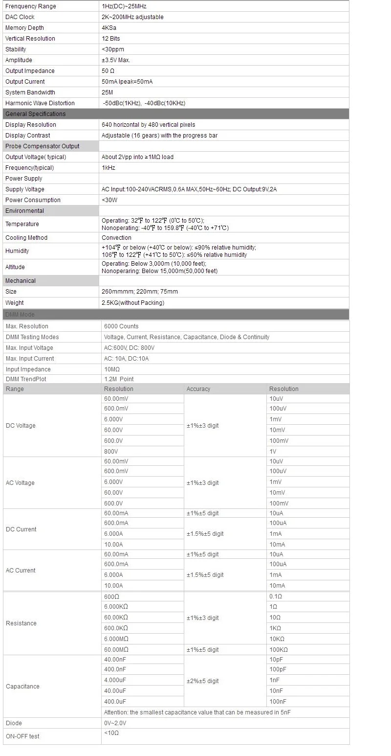 Hantek DSO8202E 6 в 1 осциллограф 1GSa/s частота дискретизации большой 5,6 дюймовый TFT цветной ЖК-дисплей осциллограф/рекордер/DMM/Spectru
