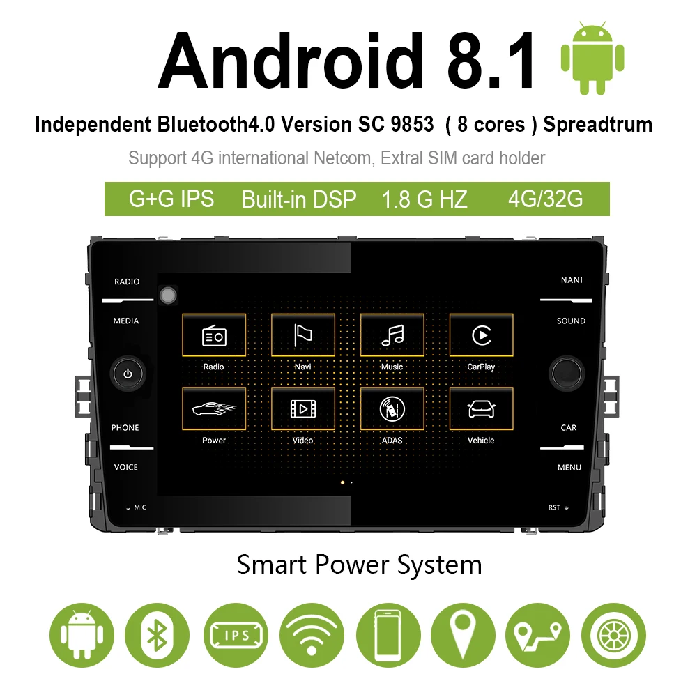 Автомобильный android 8,1 2G/32G dvd мультимедийный плеер Аудио Видео развлекательная система для Skoda Octavia