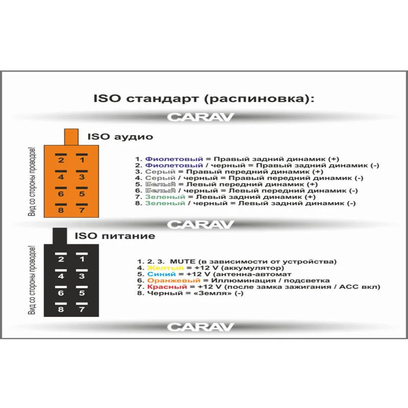 CARAV 12-001 ISO адаптер радио для (вилка)/Универсальный питания и громкоговоритель |