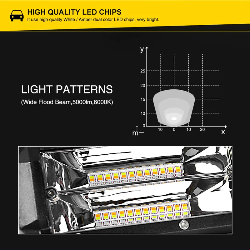LED Bar 72W 5inch Triple Row Light Dual Color 12V 24V Wide Flood Beam for Ford Focus 2 OffRoad ATV UTV UAZ MPV Boat | Автомобили и