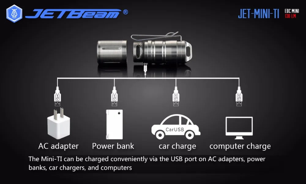 Jetbeam MINI-1 MINI-TI брелок фонарик XP-G2 светодиодный-130 люмен(есть аккумулятор 10180) EDC/Спорт на открытом воздухе/коллекционный фонарь