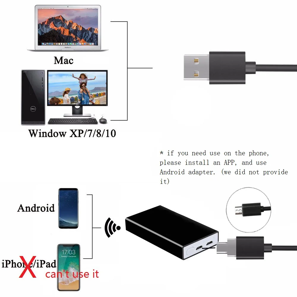 Vastar цифровой микроскоп светодиодный USB эндоскоп 1000X 1600X 500X 8|Микроскопы| |