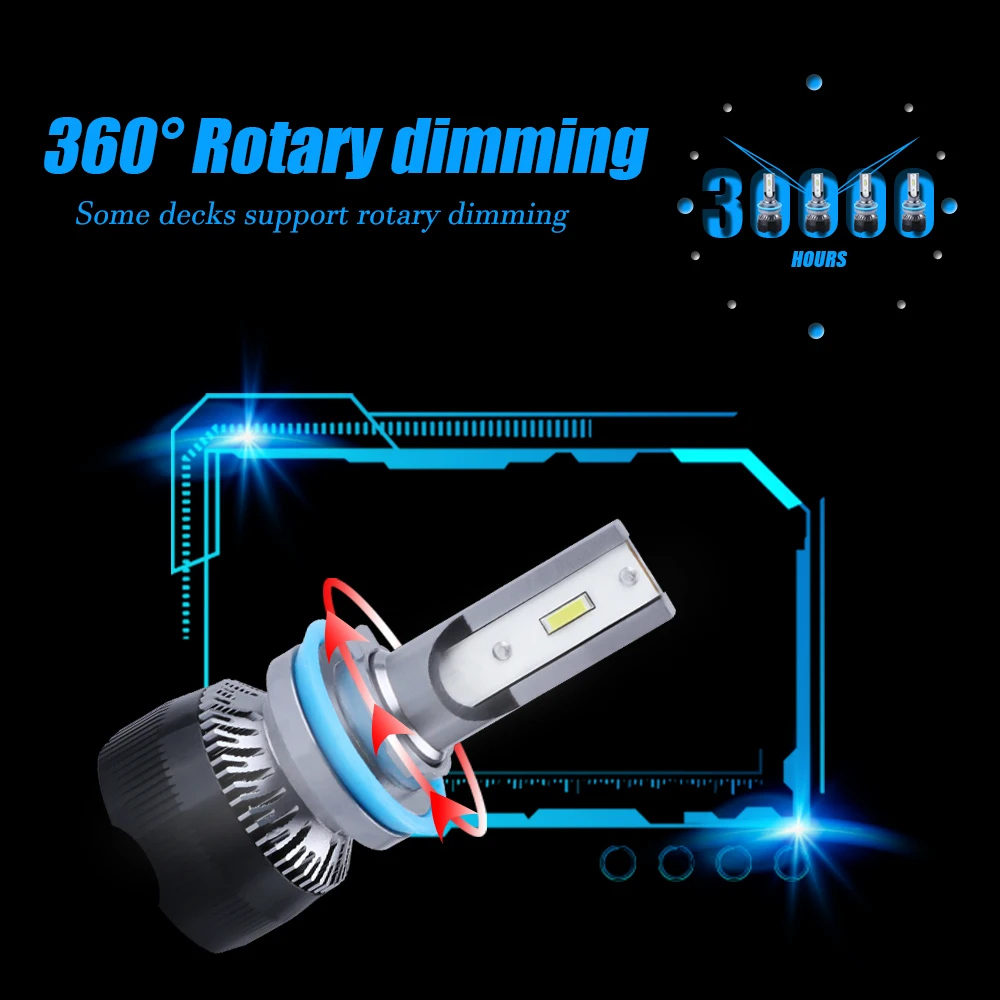 H7 H11 led H1 H3 9005 9012 автомобильные лампы головной светильник 50 Вт 4500LM источник HB3 Авто