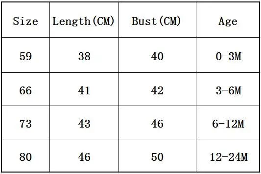 Новинка платье для дня рождения девочки комплект из 2 предметов с цветочным