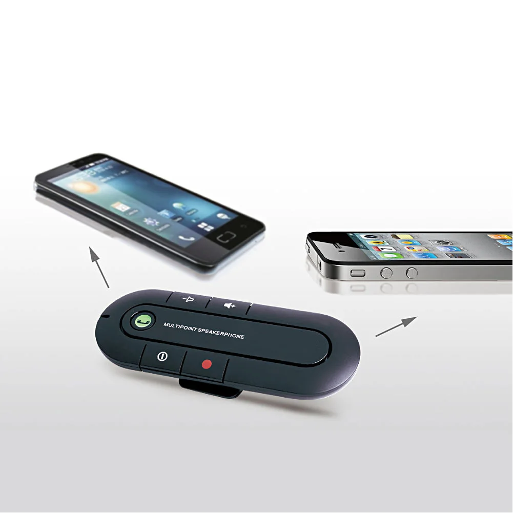 Перезаряжаемый Автомобильный Bluetooth беспроводной динамик телефон тонкий