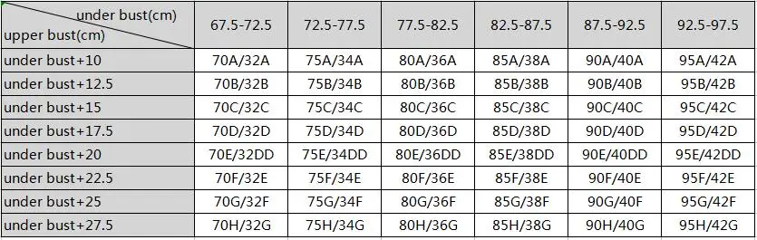 Женский сексуальный полноразмерный бюстгальтер на «косточках» бесшовный слегка мягкий бюстгальтер пуш-ап без бретелек