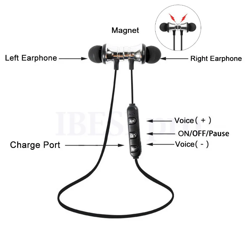 IBESI XT11, беспроводные наушники, магнитные, Bluetooth, наушники, шейные, спортивные, бас, гарнитура, свободные руки, наушники с микрофоном для телефона