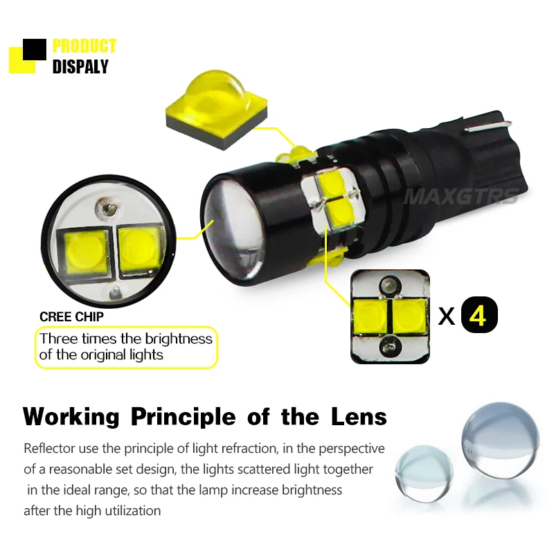 2x T10 194 168 W5W CREE Chip светодиодная лампа 50 Вт с лампочками Len ДХО Автомобильный задний