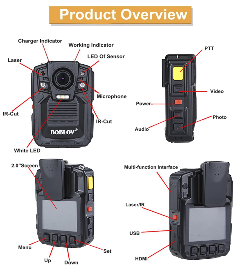 BOBLOV HD66-02 полицейская камера HD 1296P Мини видеокамера 33MP безопасности ночного видения видеорегистратор с ИК внешним объективом
