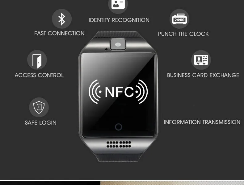 Q18 SmartWatch Поддержка sim карты Шагомер Смарт часы с Сенсорный экран камеры TF Bluetooth для