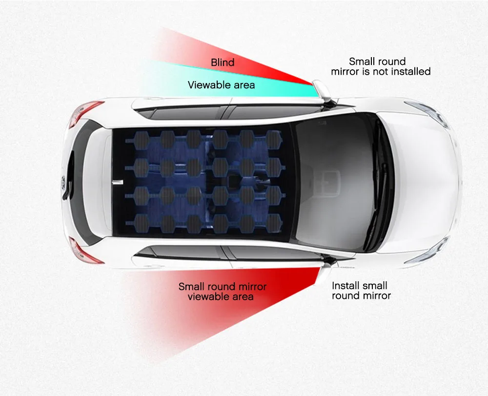 1 пара автомобильных круглых выпуклых зеркал для слепых зон VW jetta Golf 6 POLO Passat Cruze KIA