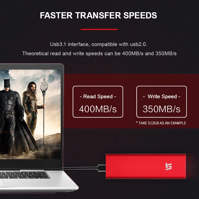THU мини Портативный SSD 128 ГБ 256 512 1 ТБ USB3.1 400 МБ/с. внешний твердотельный накопитель