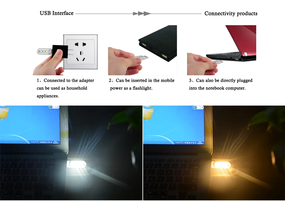 Портативный USB СВЕТОДИОДНЫЙ Настольный светильник для чтения книг защита глаз Tischlampe Bureaulamp USB настольная лампа для ПК ноутбука power Bank светильник