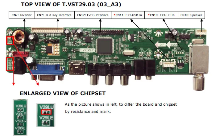 ТВ + HDMI VGA AV USB Аудио ЖК контроллер плата драйвера для 10 1 &quot11&quot 12 &quot13 3&quot 14 &quotLCD|card