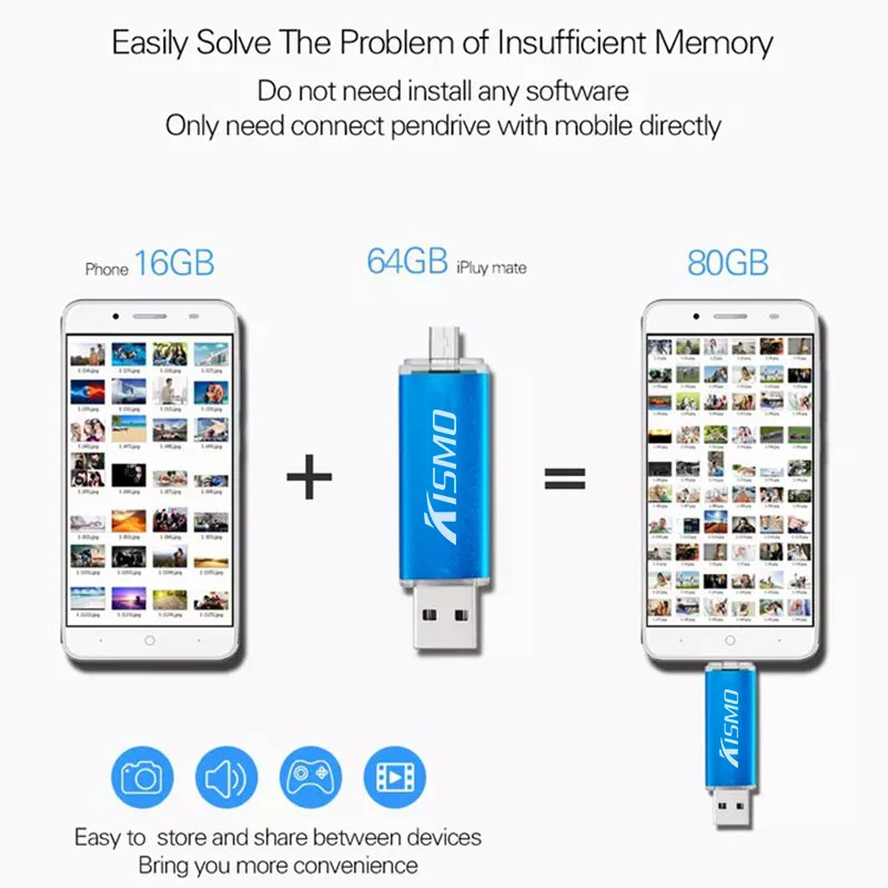 Флеш накопитель Kismo USB 2 0 8 ГБ 16 32 ГБ|USB флэш-накопители| |