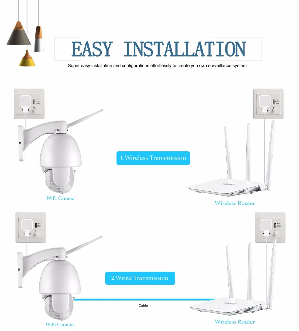 BESDER HI3516C+ SONY IMX323 скоростная купольная ip-камера Wifi 1080P слот для sd-карты Водонепроницаемая мини 4 ''PTZ Беспроводная ip-камера 4X Zoom
