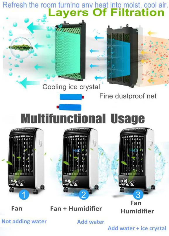 Кондиционер 220V 65W 5L 50HZ Кондиционер вентилятор высокой плотности Мощный ветер Защита окружающей среды синхронизации портативный